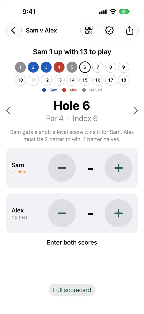 Scoring screen for Sam v Alex on hole 6, par 4, index 6: Sam 1 up with 13 to play, coloured dots showing who won holes 1 to 5, and Sam gets 1 shot on this hole
